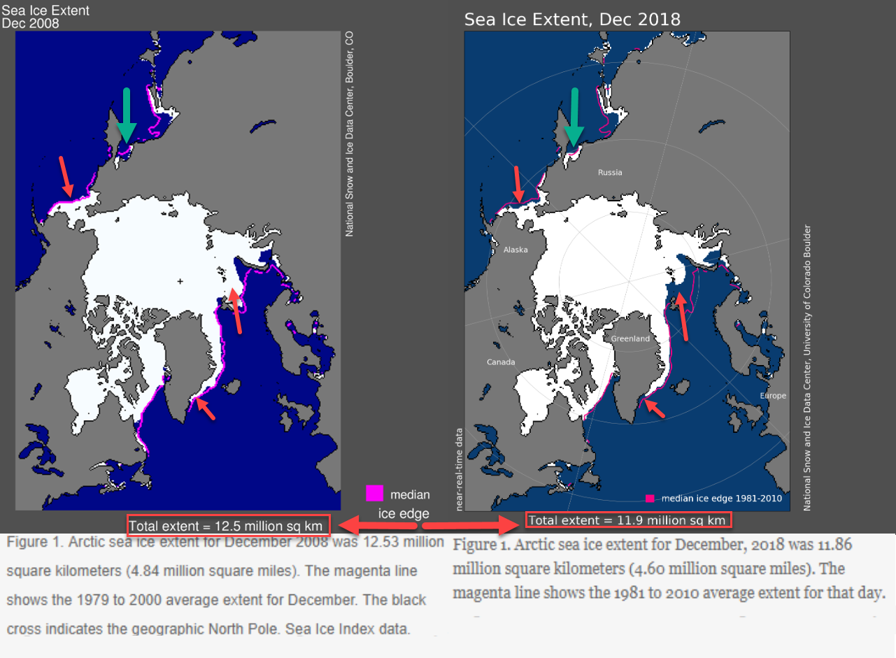 Arctic Sea Ice 10 Year Challenge actual