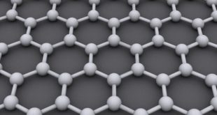 New technological process transforms everyday trash into graphene