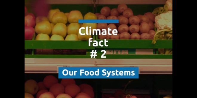 Our Food Systems - Climate Facts 2 - Communities for Future