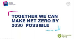 Net Zero by 2030 is possible