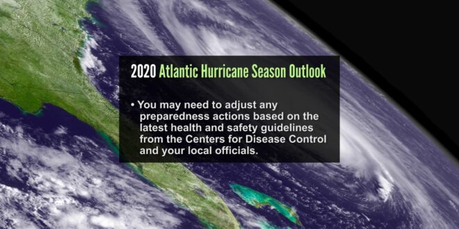 2020 Atlantic Hurricane Season Outlook