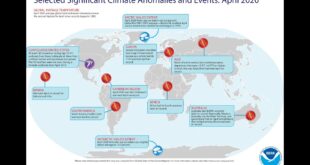 Grand Solar Minimum NOAA Assessing the Global Climate April 2020