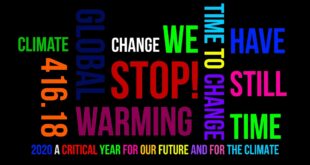 Climate Change Awareness Yr2020