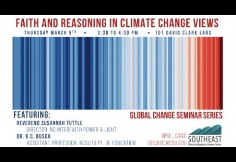 Faith and Reasoning in Climate Change Views