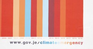 Jersey's Climate Stripes - Jersey's climate DNA