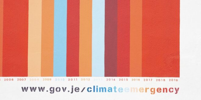 Jersey's Climate Stripes - Jersey's climate DNA