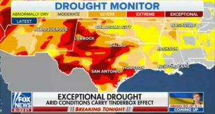Fox News Struggles to Cover Historic Heat Wave Without Mentioning Climate Change