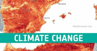 Heatwaves and climate change