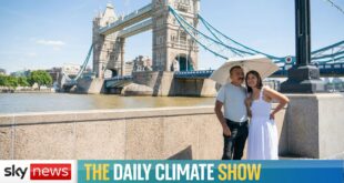 The Daily Climate Show: The affect of climate change on weather