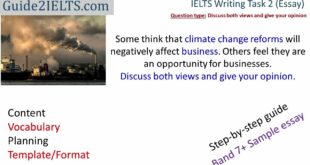IELTS Writing Task 2 Sample Essay (Climate change--negative/opportunity for companies)