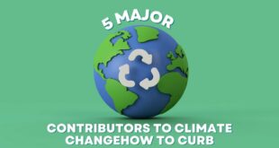 5 MAJOR Contributors To CLIMATE CHANGE