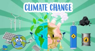 Climate Change and the Greenhouse Effect | Educational Videos for Kids