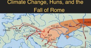 Did Climate Change force the Huns to Invade the Roman Empire?