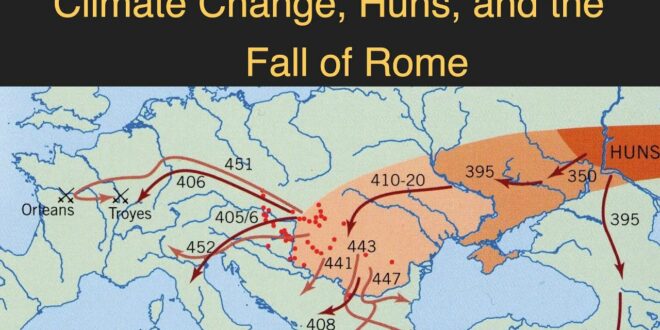 Did Climate Change force the Huns to Invade the Roman Empire?