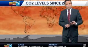 TV meteorologists on communicating climate change