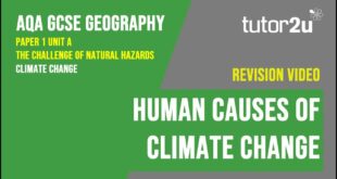 Human Causes of Climate Change | AQA GCSE Geography | Climate Change 4