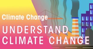 Understand Climate Change | Climate Change  & Sustainability| FuseSchool