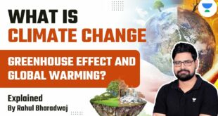 What is Climate Change, Greenhouse effect and Global Warming? Rahul Bharadwaj