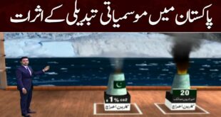 Climate change effect in Pakistan | SAMAA TV | 9th January 2023