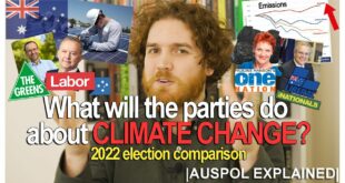 What Will The Political Parties Do About Climate Change? 2022 Election Comparison | AUSPOL EXPLAINED